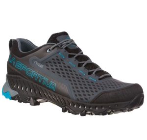 Spire GTX